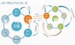 以下是计算机区块链技术的相关信息：优质  深入