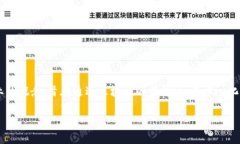 物流区块链工程是一个融合区块链技术与物流行