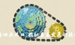 区块链四大风口：揭秘未来发展的核心方向