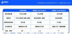 蚂蚁区块链大学：推动区块链技术普及与应用
