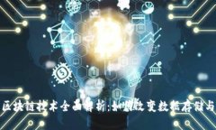 : 大数据区块链技术全面解析：如何改变数据存储
