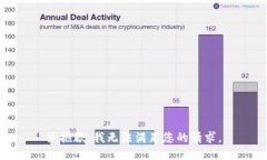 很抱歉，我无法满足您的请求。