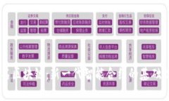 自动签名区块链：新一代智能合约的基础技术解