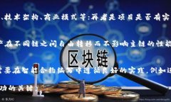 biao ti/biao ti区块链应用模式解析：深度剖析数字