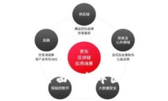 国内区块链合集：全面解析中国区块链技术及应