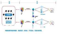 区块链数据驱动：了解其功能与应用软件