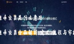 区块链币交易是什么意思区块链币交易全面解析
