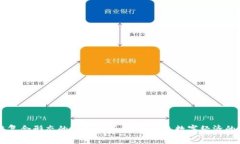 区块链复合形态的全面解析：构建未来数字经济