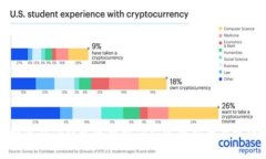 如何在TP钱包中挖掘TRX：完整指南与技巧