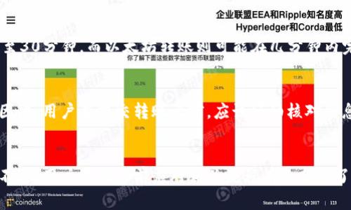   如何将TP钱包中的数字资产转移至火币交易所？ / 
 guanjianci TP钱包, 火币交易所, 数字资产, 转移流程 /guanjianci 

在加密货币交易的世界中，不同的钱包和交易所之间的转移操作是常见的。TP钱包作为一个安全的数字货币钱包，可以与多个交易平台连接，其中火币交易所是一个备受欢迎的选择。本文将详细介绍如何将TP钱包中的数字资产提到火币交易所，并解答一些用户在转移过程中可能会遇到的问题。

一、什么是TP钱包？
TP钱包是一款多币种的数字资产钱包，支持多种加密货币的存储、管理和交易。它的特点包括用户友好的界面、安全性高、支持多种链的资产等。TP钱包不仅可以查询实时行情，还可以进行资产的转账、交换与管理，提供了方便的用户体验。

二、火币交易所简介
火币交易所成立于2013年，是全球领先的数字资产交易平台之一，提供多种数字货币的交易服务，包括现货交易、期货交易等。火币在全球范围内拥有大量用户，因其安全性、稳定性及多样化的交易产品而倍受欢迎。

三、TP钱包如何提到火币？
要将TP钱包中的资产提到火币交易所，首先需要确保你在火币平台上拥有账户，并完成必要的身份认证。接下来，你需要进行以下步骤：

h41. 打开TP钱包/h4
在你的设备上打开TP钱包应用，确保你登录的帐户中有你想要转移的数字资产。

h42. 查找转账功能/h4
进入钱包首页，找到转账或提币的选项。选择你欲转移的加密货币，例如比特币（BTC）或以太坊（ETH）。

h43. 输入火币地址/h4
在火币交易所中查找你的充值地址（通常在“资产管理”中找到），复制该地址。在TP钱包中粘贴这个地址。请确保已经正确复制，以免资产丢失。

h44. 输入转账金额/h4
在TP钱包中输入你想要转账的金额。注意留出足够的手续费，以便顺利完成转账。

h45. 确认转账信息/h4
仔细核对转账的所有信息，包括地址和金额等，确认无误后点击提交转账请求，系统将发送该请求并根据区块链网络的状态处理。

h46. 等待确认/h4
转账后需等待区块链确认，通常需要几分钟到几个小时不等。你可以在火币账户中查看到该笔转账的状态。

四、TP钱包提到火币的常见问题

h4问题一：转账时为什么需要手续费？/h4
转账手续费是由区块链网络收取的，与使用的区块链和网络的拥堵程度有关。手续费用于激励矿工处理交易，确保交易在区块链上被记录和确认。不同的加密货币，其手续费及计算方式各异，用户应提前了解相关信息，以确保转账能够顺利完成。

h4问题二：如果转账到错误的地址会发生什么？/h4
如果用户将资产转账到错误的地址，那么这些资产将永久丢失。加密货币的交易一旦在区块链上确认，就无法逆转。因此，在输入地址时务必仔细核对。此外，许多钱包和交易所提供地址识别功能，可以帮助用户避免此类错误，建议充分使用这些工具。

h4问题三：如何确认转账是否成功？/h4
在TP钱包中，用户可以查看交易记录来确认转账的状态。此外，用户还可以通过区块链浏览器（如Etherscan或Blockchain.com）来检查交易的状态，只需输入交易哈希即可查看详情。火币交易所通常会在到账后发送通知，可以通过账户中心查看相关信息。

h4问题四：转账到火币需要多长时间？/h4
转账的时间取决于多种因素，包括网络拥堵情况、所用的加密货币以及转账手续费的设置。一般而言，比特币转账可能需要10至30分钟，而以太坊转账则可能在几分钟内完成。用户在转账前应了解所转数字资产的特点及正常的处理时间，以避免不必要的等待焦虑。

h4问题五：能否撤回已提交的转账请求？/h4
一旦转账请求在TP钱包中提交，并且已被网络确认，用户将无法撤回该转账。这是由于区块链技术本身的不可变性所决定的。因此，用户在提交转账之前，应该仔细核对信息，并确保已经确认无误。某些钱包和平台可能会暂时保持交易在未确认状态下的选择，但一旦进入确认状态就不可撤回。

结论
将TP钱包中的数字资产转移至火币交易所的过程是相对简单的，只要遵循操作流程，确保信息的准确性，便可安全顺利完成。不过，用户在操作前应对相关流程有充分的了解，这样不仅可以提高操作的效率，也能有效规避潜在风险。希望本文能够帮助到您，让您的数字资产管理更加顺畅。