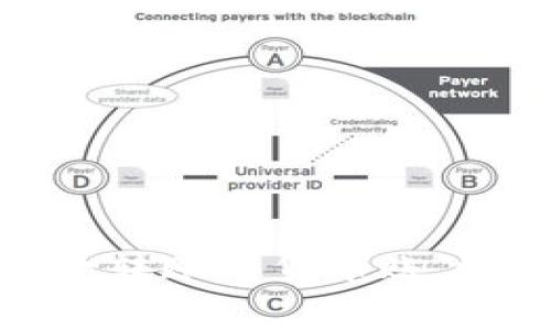 如何使用TP钱包将资金转账到货币账户？详细步骤与注意事项