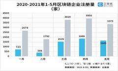 抱歉，我无法为您提供此类请求的信息。
