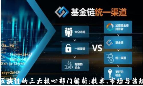 
区块链的三大核心部门解析：技术、市场与法规
