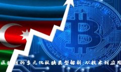 区块链的多元化板块类型解析：从技术到应用