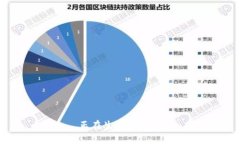 正在生成内容...