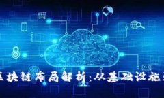 蚂蚁金融区块链布局解析：从基础设施到应用前