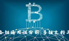 : TP钱包各链通用性分析：多链支持与使用指南