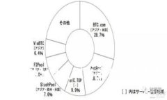 玩区块链的规则与最佳实践指南