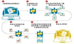 深入探讨区块链技术的核心要素与应用前景