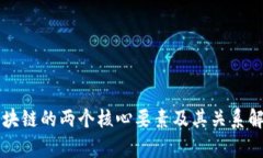 区块链的两个核心要素及其关系解析