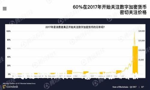区块链101：新技术的基础与应用解读
