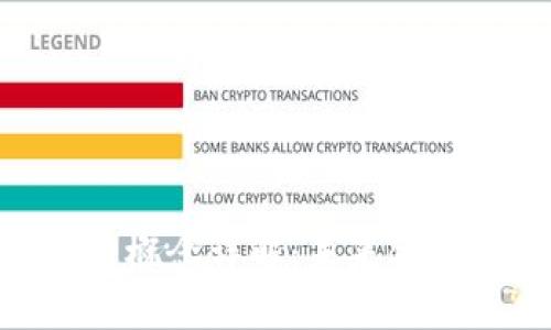 金融货币区块链概念详解：未来金融的变革与机遇