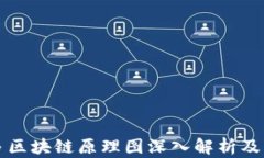 拼多多区块链原理图深入解析及其应用