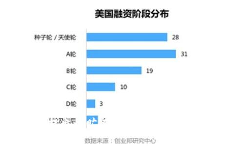 T P钱包提出的旷工费：详解功能与用户指南