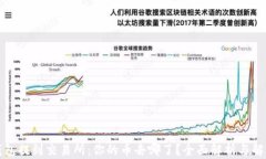 从TP钱包提到交易所：你的币去哪了？全面解析与