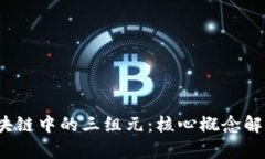  深入理解区块链中的三组元：核心概念解析与应