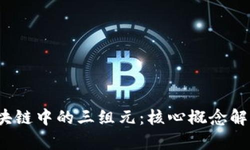  深入理解区块链中的三组元：核心概念解析与应用前景