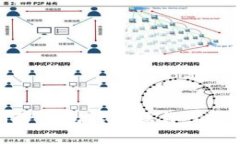 : 全面解析TP钱包转账操作步骤及注意事项