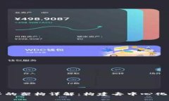 区块链世界的架构详解：构建去中心化信任的未
