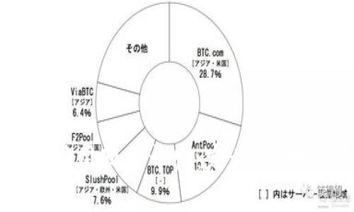 区块链应用软件开发：定义、现状与未来