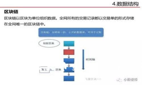 : 如何将TP钱包转账至火币交易所：详细步骤与注意事项