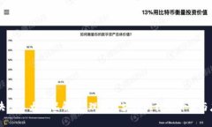 区块链三大产品解析：理解区块链的核心价值与