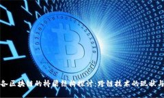 连接各区块链的桥梁结构探讨：跨链技术的现状
