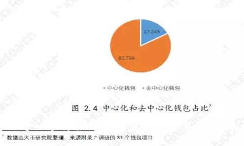 思考一个符合用户搜索需求并且的，放进