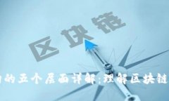 区块链架构的五个层面详解：理解区块链的核心