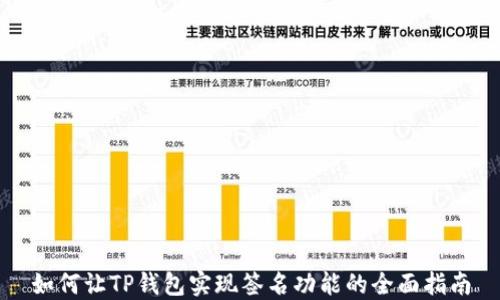 
如何让TP钱包实现签名功能的全面指南