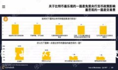 区块链的由来：从理念到实践的演变历程
