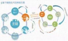 区块链主料是什么意思区块链主料的深度解析：