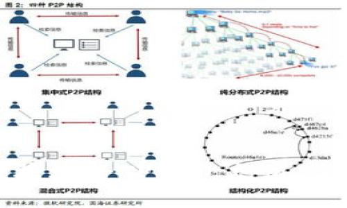 如何便捷地给TP钱包充值：全面指南