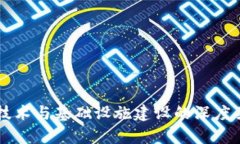 区块链技术与基础设施建设的深度关系解析