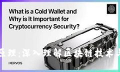 区块链动画原理：深入理解区块链技术与动画的