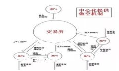WXC是什么区块链？揭秘WXC区块链：创新与应用概