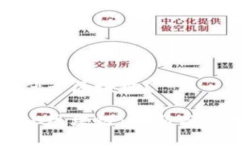 WXC是什么区块链？

揭秘WXC区块链：创新与应用概述