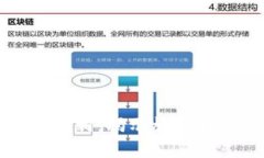 区块链泡沫的真相：揭示炒作背后的真实价值