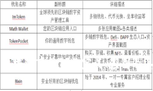 了解区块链中的TGC：定义、应用及其影响