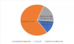 可信赖的区块链支付：未来金融交易的安全选择